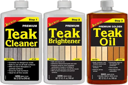 Premium Care Kit