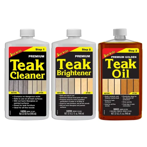 Premium Care Kit