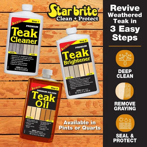 Premium Care Kit, view 2