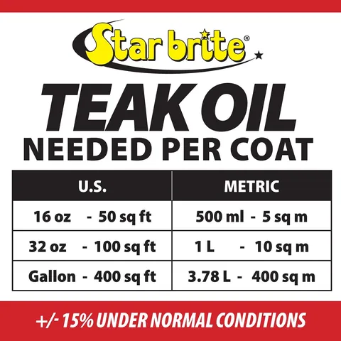 Premium Golden Oil, view 5